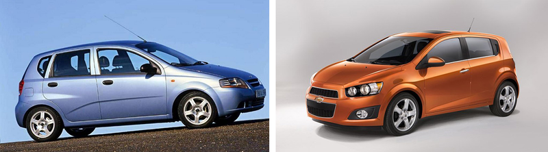Illustration for article titled The Ten Cars That Improved The Most Over Time